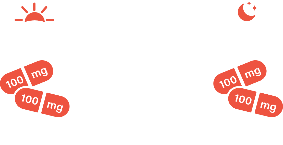 VONJO 200mg twice a day in morning and night infographic